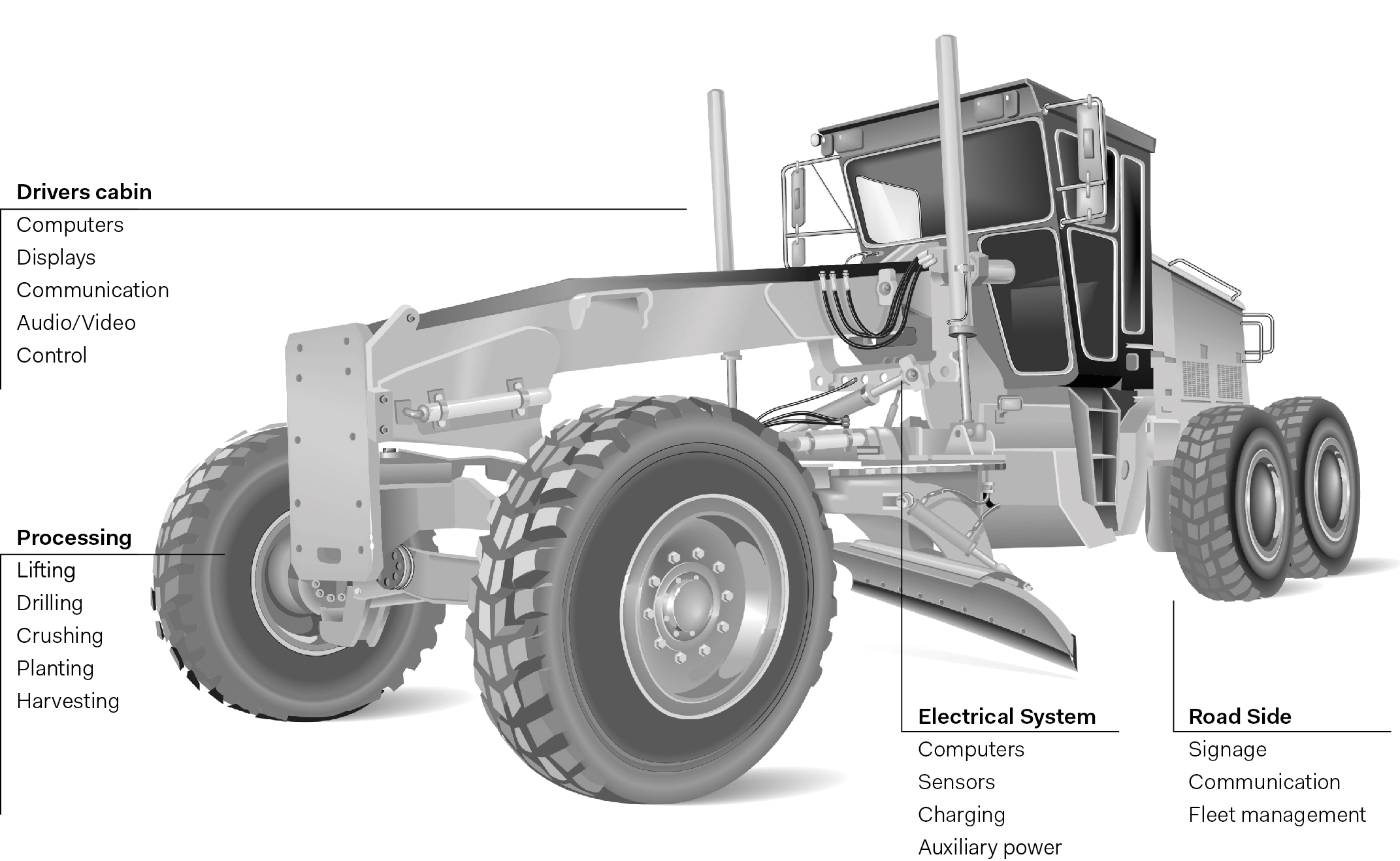 PRBX Automotive applications